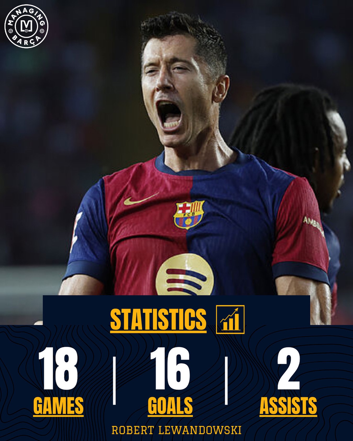 莱万多夫斯基遭遇二十连败，DWG教练面临压力！